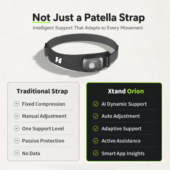 xtand orion ai powered dynamic knee support（pro）